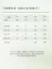 Xuan Liang Women's Summer Modal Cotton Sleepwear Set