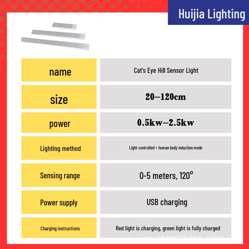 Hill Induction Cat's Eye Night Light - Ultra-Thin Intelligent LED Strip for Wardrobes
