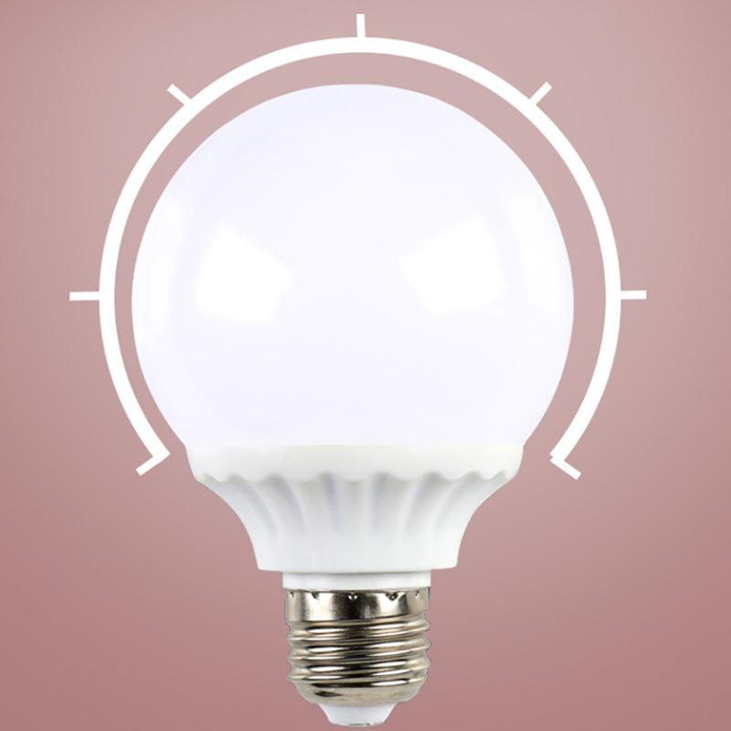 Led Bulb G60 G80 G95 E27 Screw Led Bulb High Brightness 5W 7W 12W Global Light 85-265V Ball Light For Chandelier Pendant Lamp