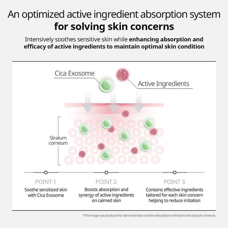 VT - Azelaic A1 Calming Ampoule