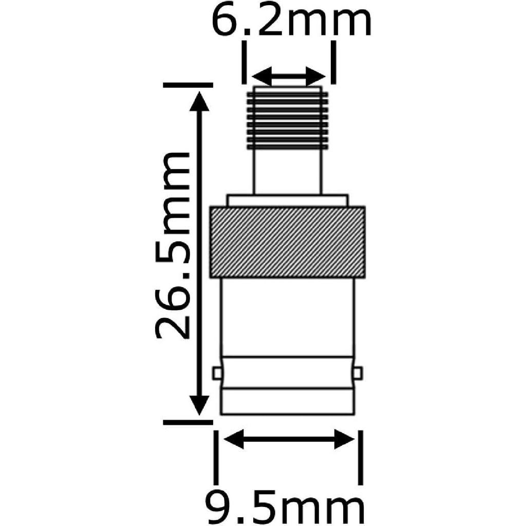 Boobrie 2-Pack BNC Female To SMA Female Coax Connector BNC To SMA RF Coaxial Adapter Female To Female Antenna Cable Connector for SDR Ham Radio