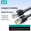 SAMZHE Cabo Ethernet Blindado CAT6