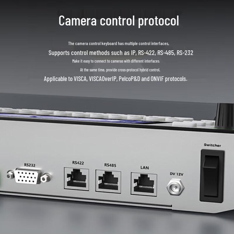 NEOLIVE PCO100 PTZ Camera Controller