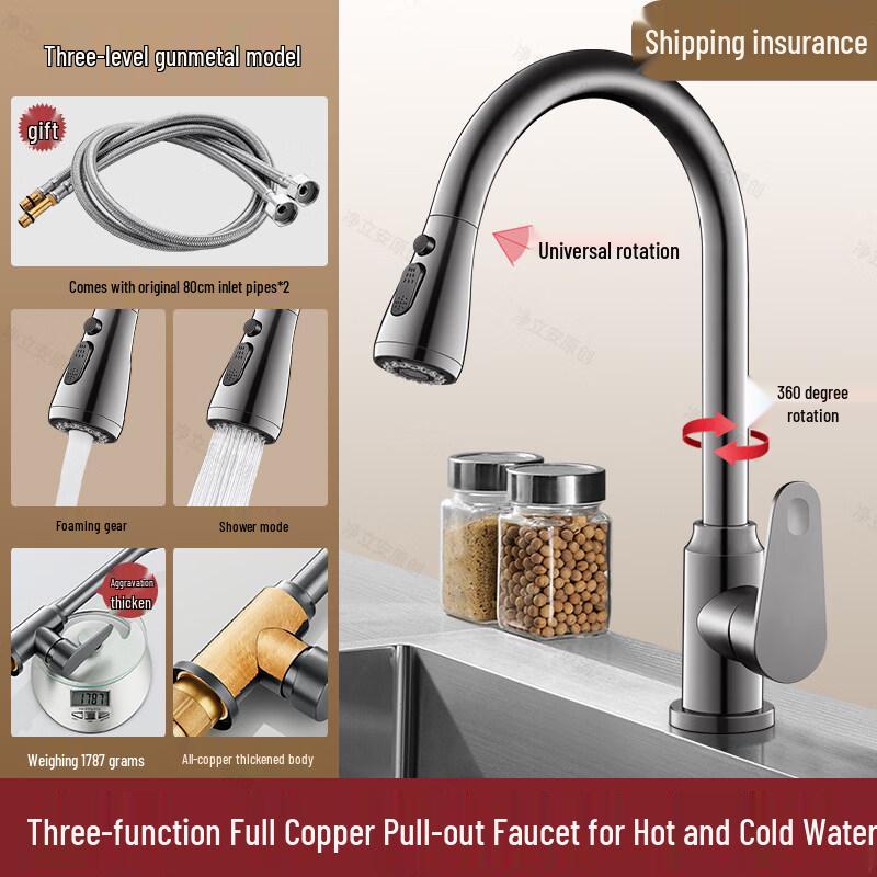 HC Gunmetal Grey Wall-Mounted Pull-Out Kitchen Faucet