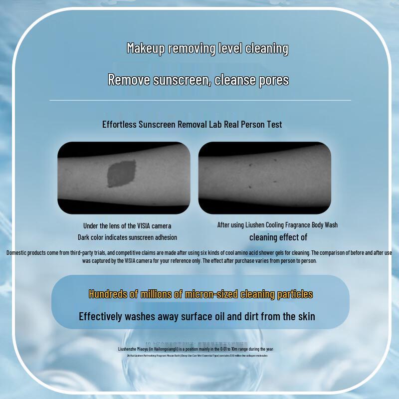 Liúshen Star Endorsed Fragrance Shower Gel