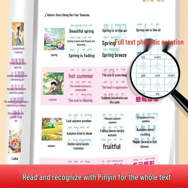 Comprehensive Chinese Language Guide for Primary Students: Vocabulary, Classification, and Composition Inspiration