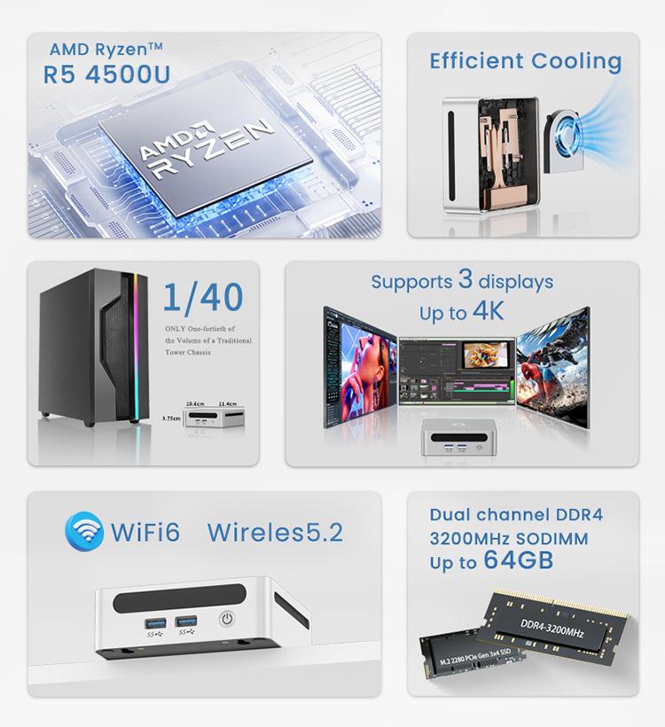 Mini PC R5-4500U Silent Low-Power All-in-One Gaming & Office Computer