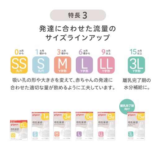 PIGEON Breastfeeding experience baby bottle 160ml 0 months and up High quality plastic Also used in medical institutions Light and unbreakable