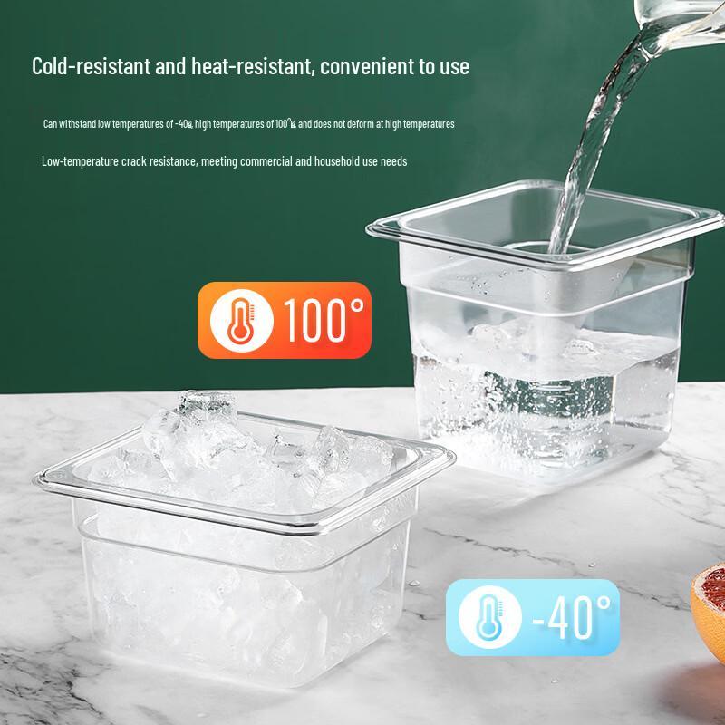 Transparent Plastic Food Portion Pan Set