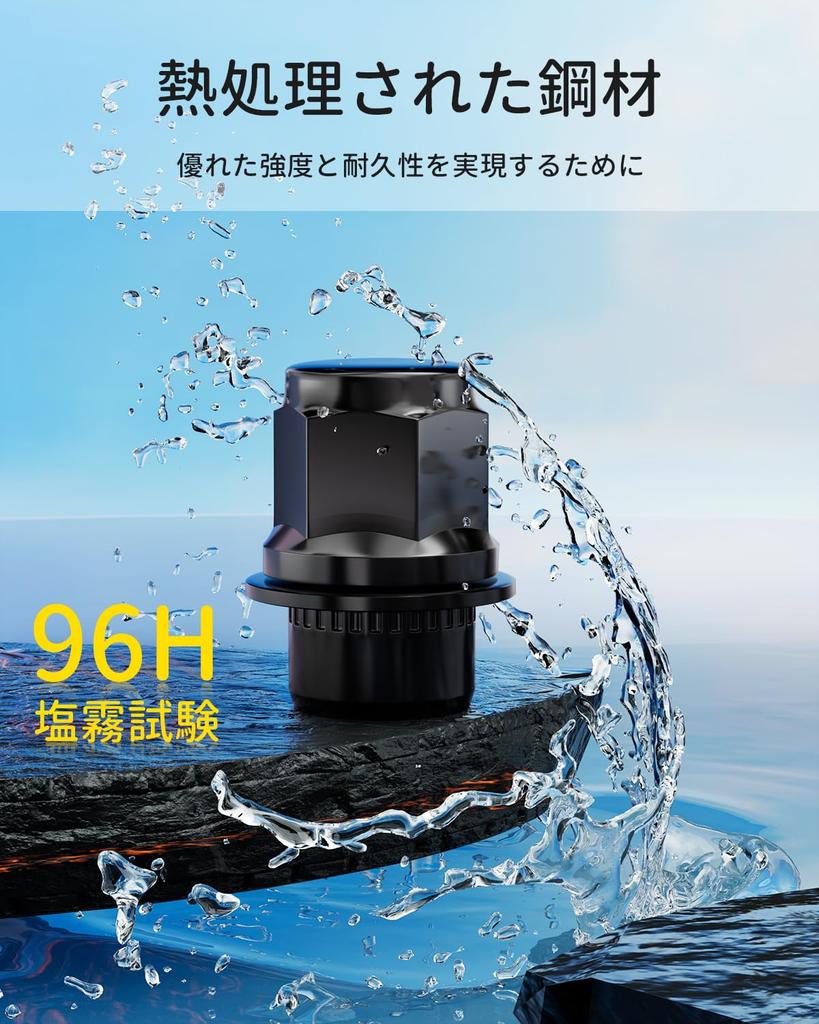 GAsupply Lug Nuts For 5 Nut Type Aluminum Wheels, 1.5 Inches (37 Mm), Short