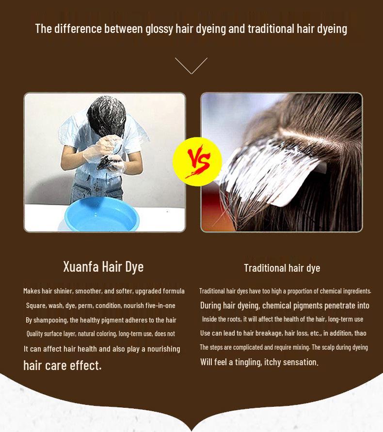 Nanjing Tongrentang Herbal Hair Dye - One Wash Black, Scalp Gentle, White Hair Coverage.