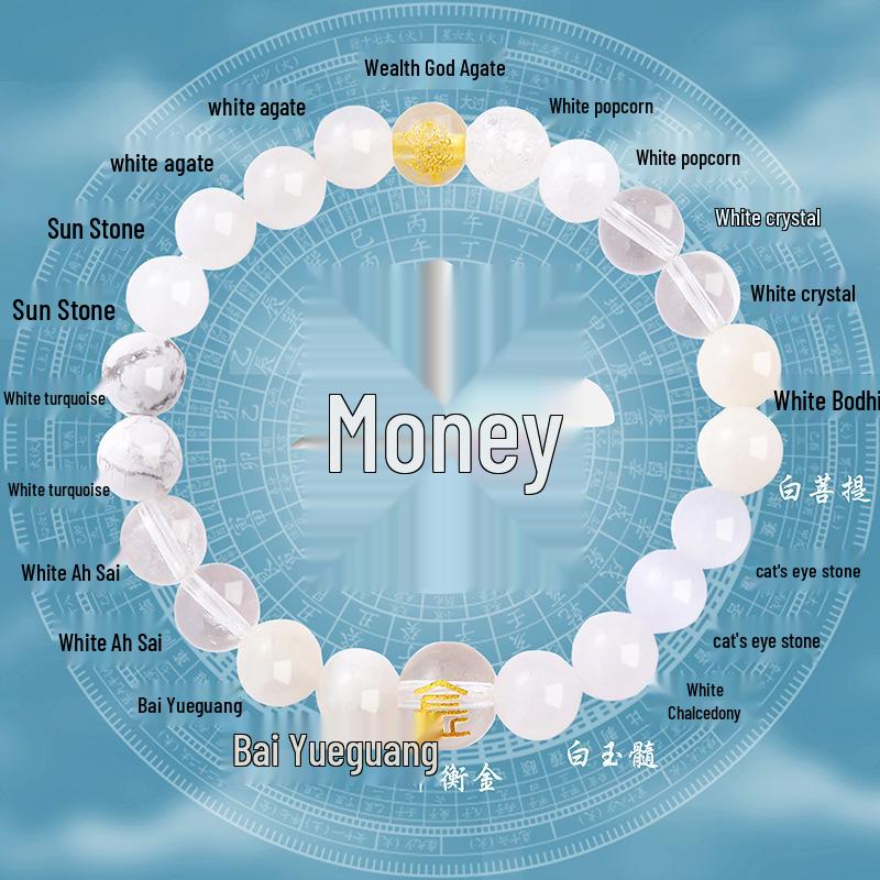 Five Elements Crystal Bracelet with Golden Rutilated Quartz, Tiger's Eye, Agate, and Citrine for Men and Women