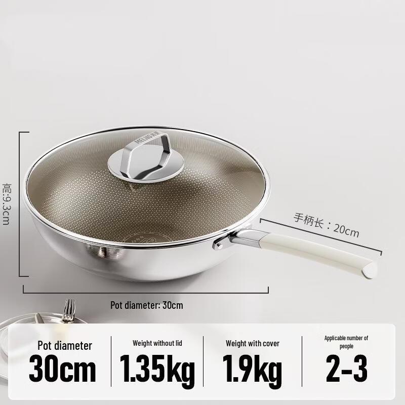 ZISIZ Titanium Non-Stick Induction Wok