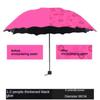 1/2PCS Portable Water Flowering Umbrella Manual Open UV Protection Sun Rain Dual Use Parasol Black Coating Creative Design