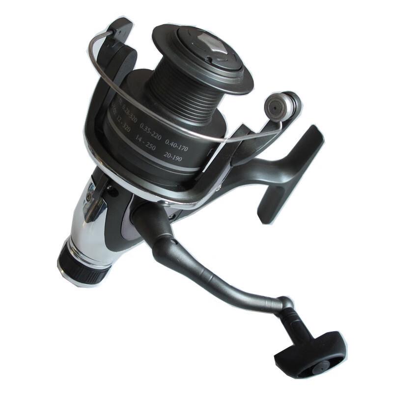 Oeny Freshwater Long Cast Spinning Fishing Reel