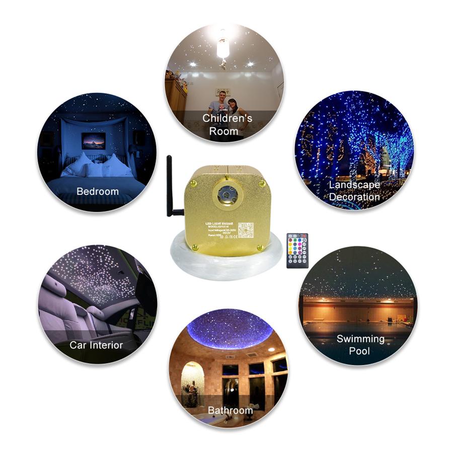CAR 16W Twinkle RGBW Fiber Optic Light Bluetooth Remote Music Control Star Ceiling 300pcs 2M Cable