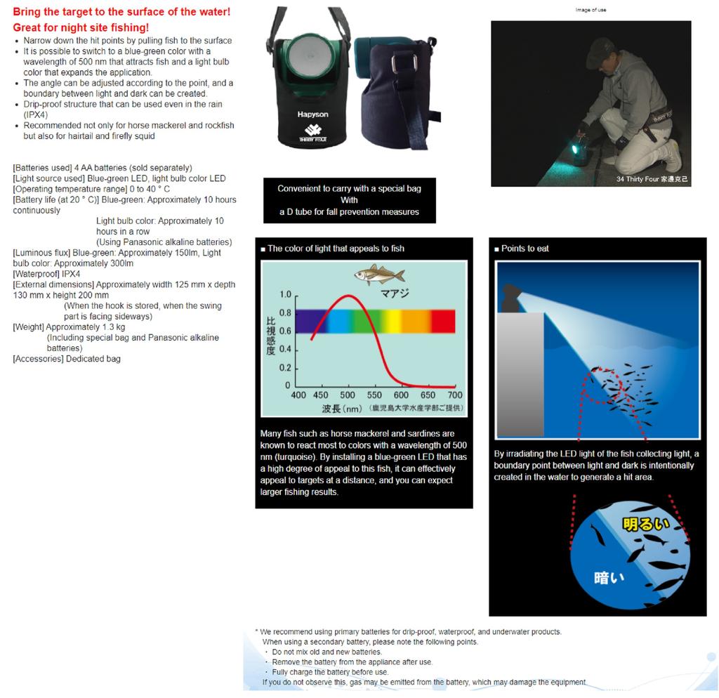 Hapyson YF-502 LED rybářské světlo Ajing 125 x 130 x 200 mm 1,3 kg (3529)