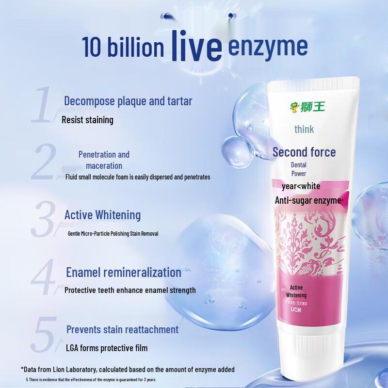 Lion Chirika Enzyme Whitening Toothpaste, Fresh Fruit Mint, 3-Pack