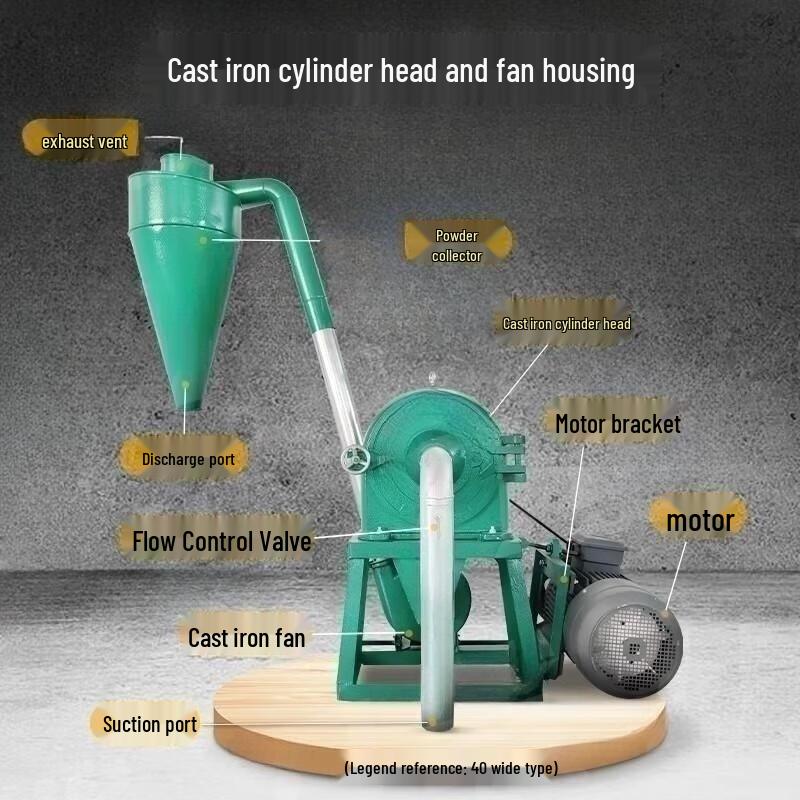 Jundelun Model 60 Self-Priming Corn & Feed Grinder CN plug (adapter included)