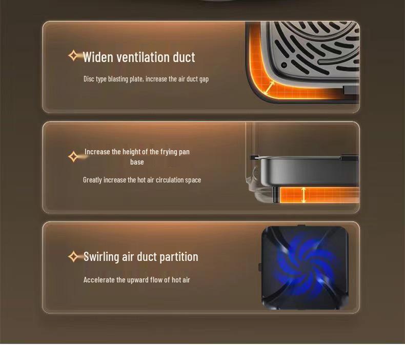 Camel 6L Smart Multifunktions-Heißluftfritteuse: Großes Fassungsvermögen, Rauchfrei, Vollautomatischer Elektroofen