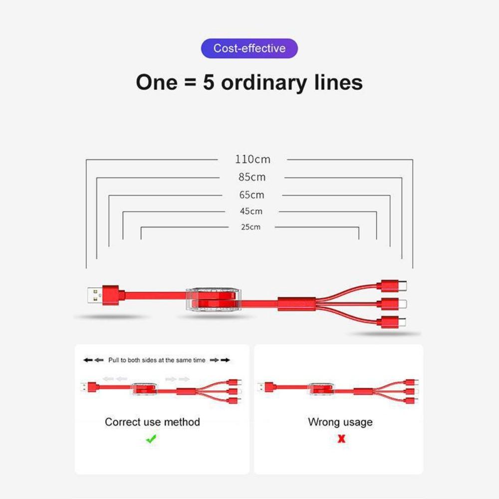 1PC 3 1-channel Charging Cables, Retractable USB Charging 2.4A Fast Charging, Portable Charging Cable (micro Type-C Interface)