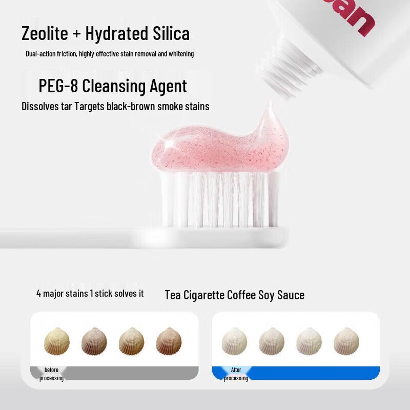 Canban Zeolite Toothpaste - Cape Daisy Flavor