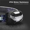 Powerful Sensor LED Headlamp USB Rechargeable Head Flashlight Headlight Waterproof Torch for Outdoor Camping Fishing Lantern