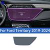 For Ford Territory -2024 Car interior center console protective sticker interior decorative strip TPU protective sticker