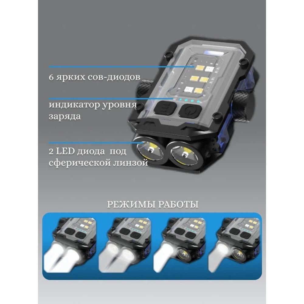 Mini LED Keychain Light Portable Magnetic EDC Flashlight Outdoor Camping Fishing Emergency Work Hat Clip Lamp With FingertipGyro