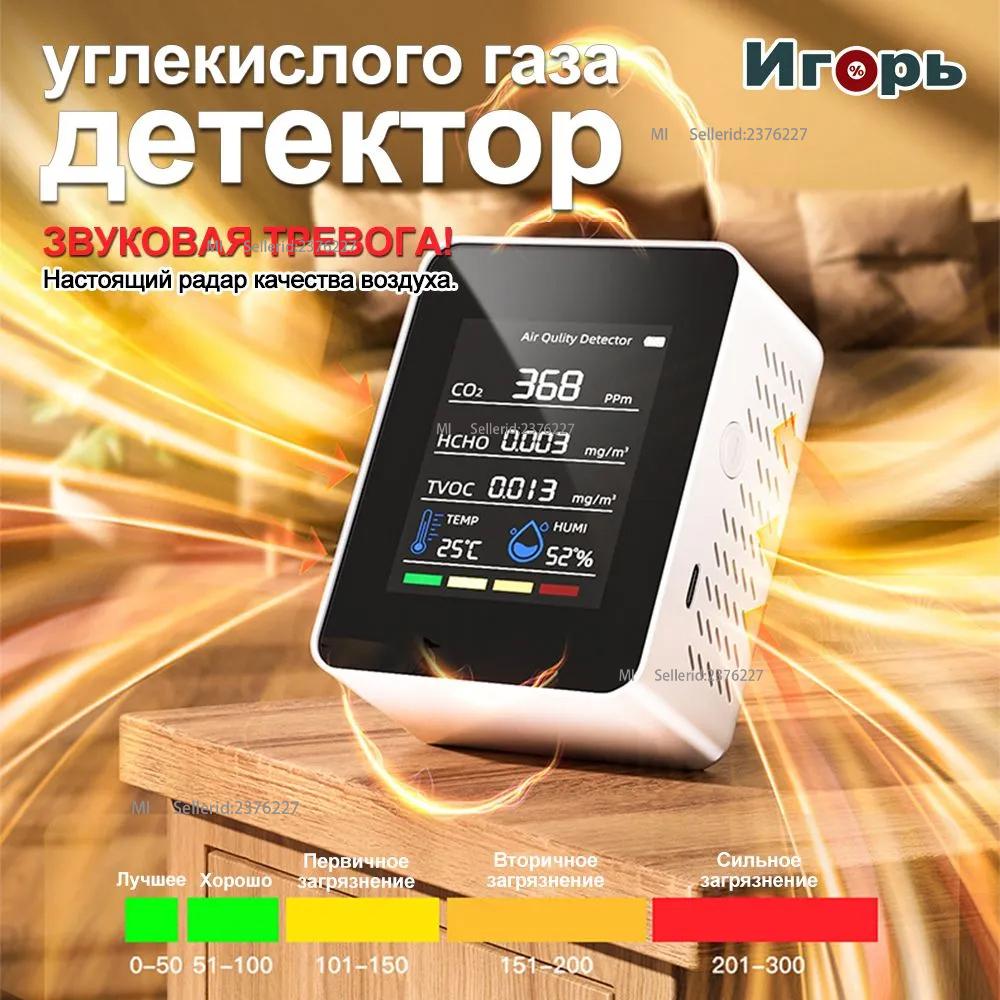 

Carbon dioxide alarm, air quality sensor Option1