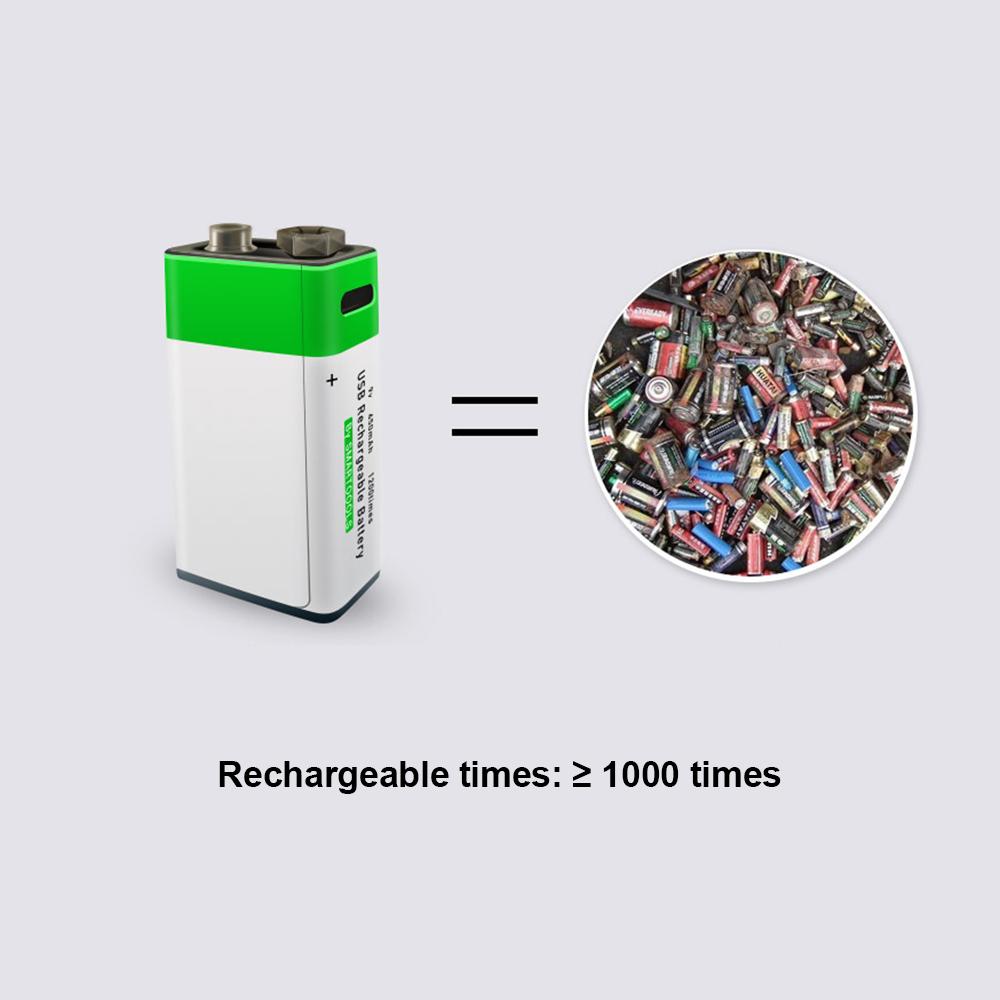 9V 650mAh Lithium Rechargeable Battery USB Charging 9 V Li-ion Square Battery for Toy Remote Control KTV Multimeter Microphone