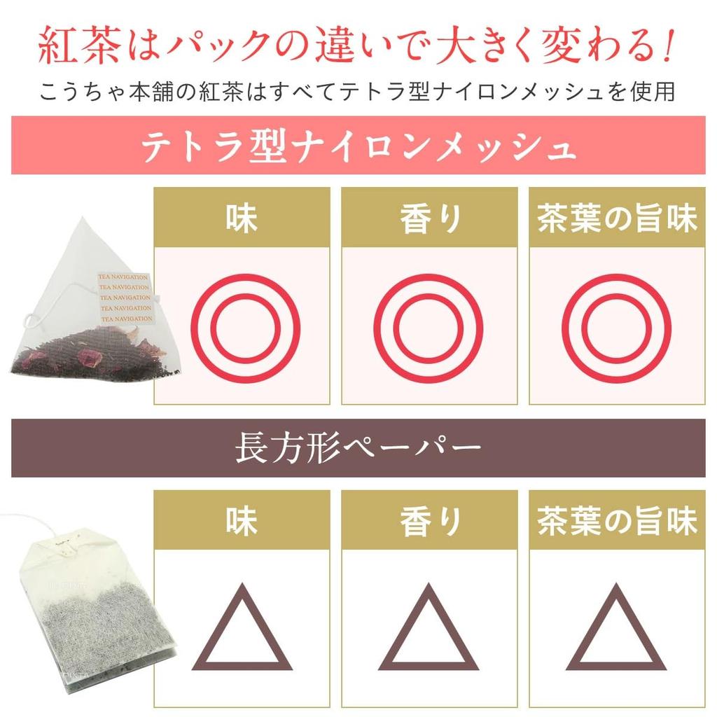 TEA NAVIGATION Tea Gift Set, 14 Tea Bags, 7 Assorted Fruit Tea Varieties, Gift Assortment, Luxury Souvenir, Gift, Gift Wrapped