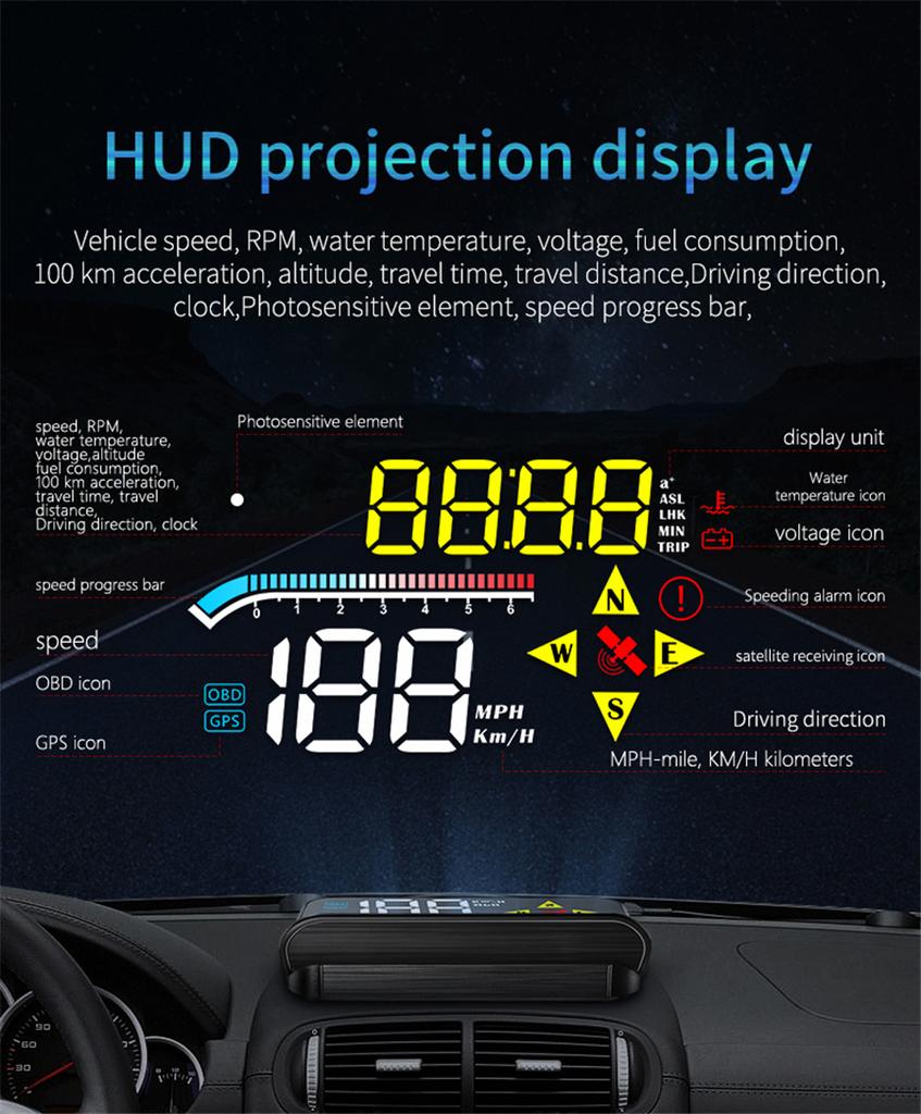 HUD Head Up Display M17