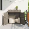 Outdoor Storage Cabinet Gray 105x55x113 Cm Poly Rattan