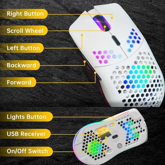 Souris Sans Fil - XZXWZX - Modèle Xzxwzx - 2,4 GHz - Coque En Nid D'abeille - RGB