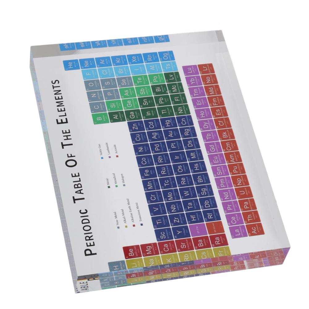 colorful Educational Periodic Table Acrylic Modern Acrylic Periodic Table bedroom