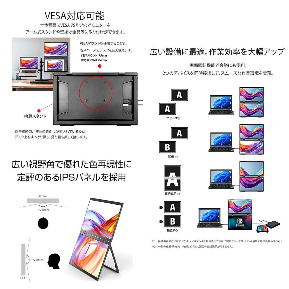 WINTEN Dual Monitor Gaming Monitor Mobile Monitor External Display 1080P FullHD IPS Panel Stand Speakers Compatible with 15.6-inch 2-Screen Non-Glare