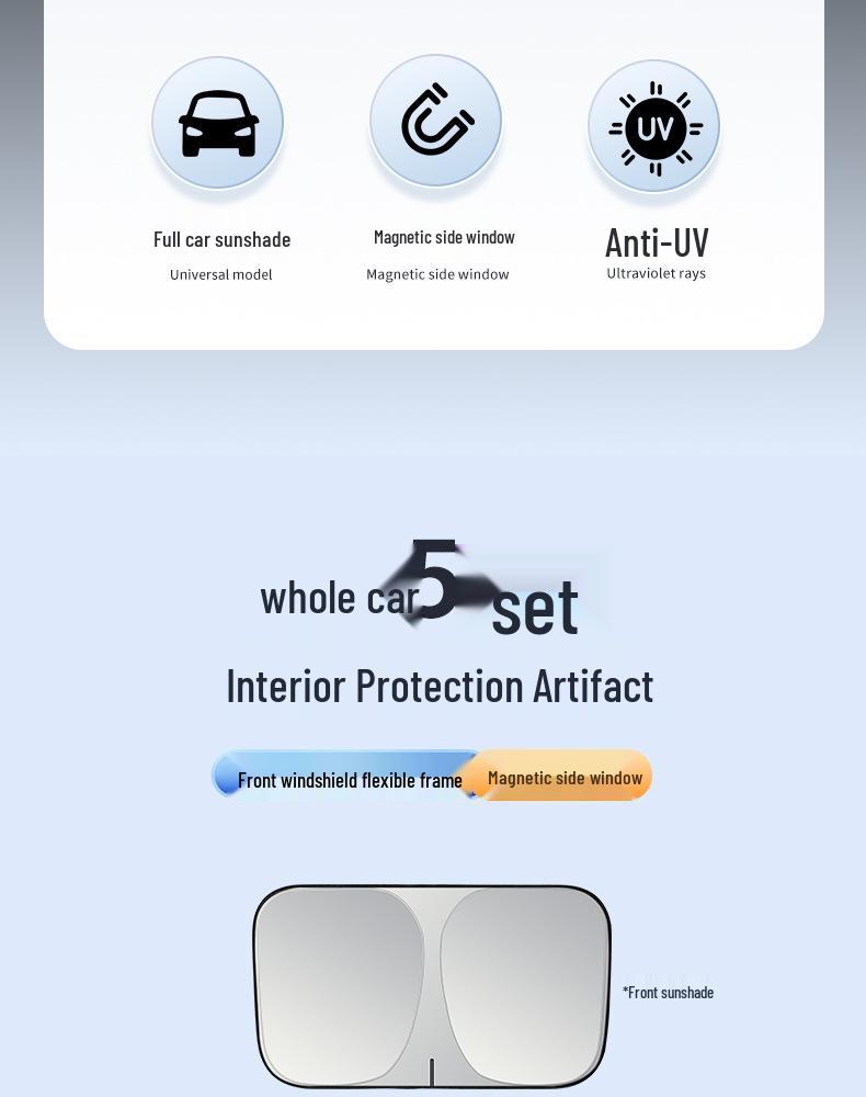 BYD Car Sunshade: Han, Song, Qin, Song Plus DMI, Yuan UP, Dolphin, Seal - Windshield Umbrella for Heat Insulation and Sun Protection.