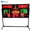 floor-standing electronic scoreboard
