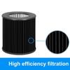 Plastic Air Cleaners Filter Long Lasting Air Purifier Filter Plastic Air Cleaners Filter Accessories for Air Purifier