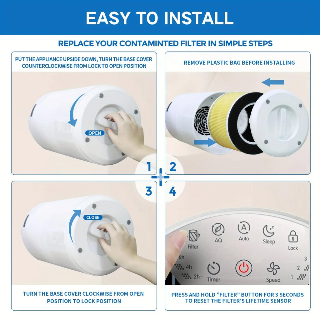 1/2 Pack RP-AP088-F1 Compatible with RENPHO Air Purifier Replacement Filter RP-AP088W RP-AP088 RP-AP088B