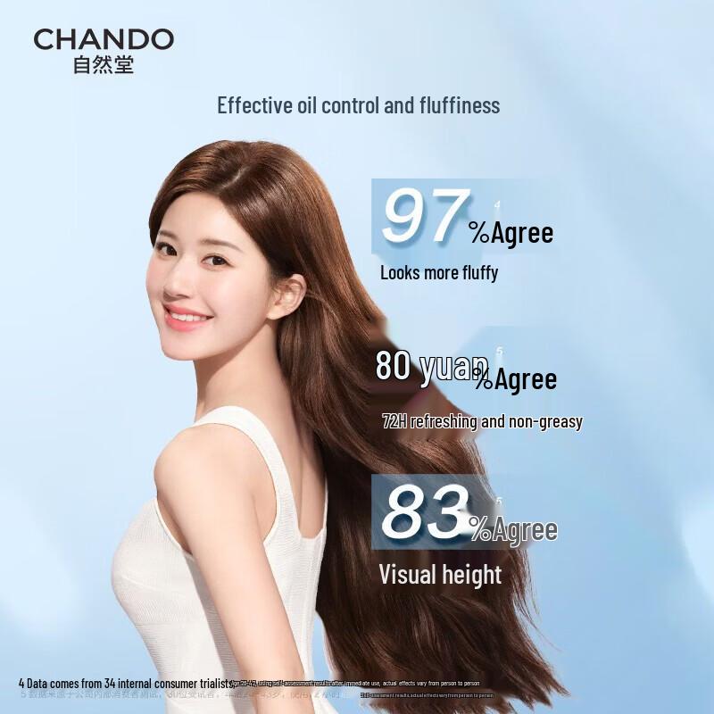 Chando Oil Control & Volumizing Shampoo