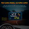 Windshield Projector Auto Electronics Accessories Digital Mini M17 OBD GPS Head Up Display for All Cars Car HUD Speedometer
