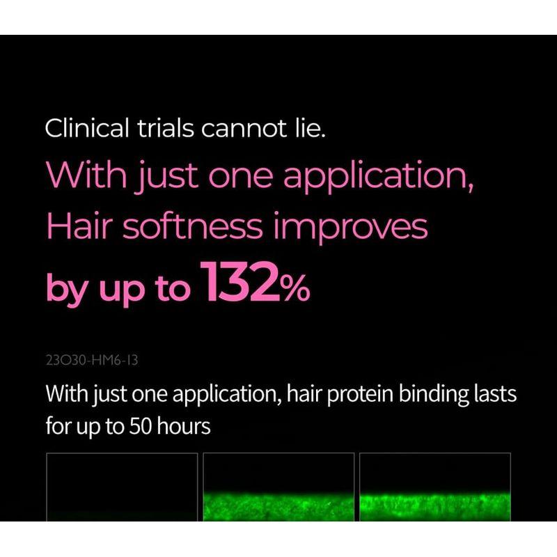 Dr.Melaxin Bondex Protein Bonding Umbauklinik