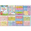 Multifunctional English Word Learning Chart Vocabulary Words Building Poster Chart 28.7x21cm For Home School Classroom