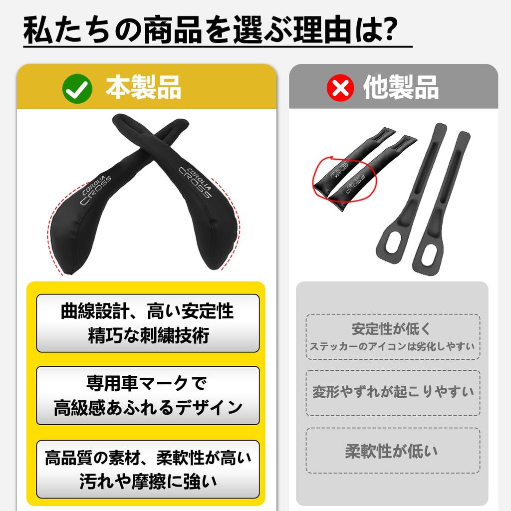 YiluGS Compatible with Toyota Corolla Embroidered Logo Symmetrical PU Leather Seat Side Gap Perfect Prevents Seat Car Seat Side Interior Seat