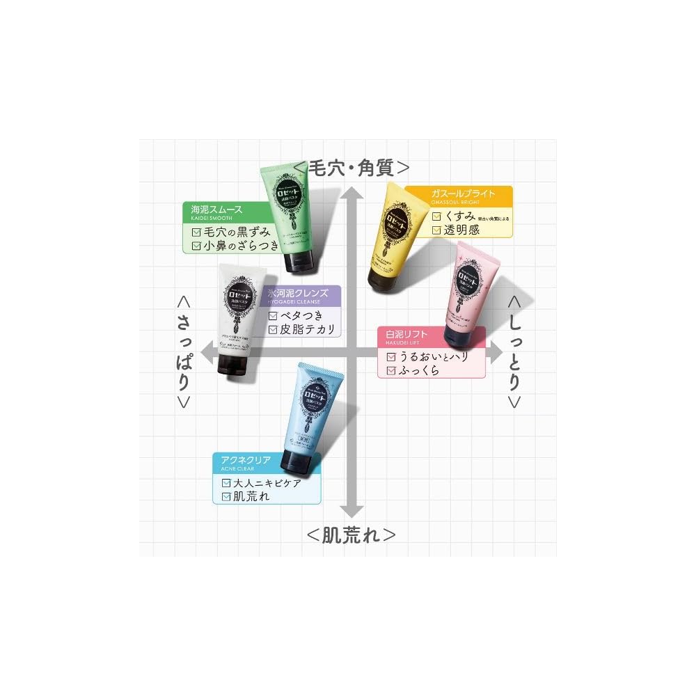 NEW Rosette Facial Cleansing Paste Acne Clear 180g Large Capacity (15 times stronger than regular