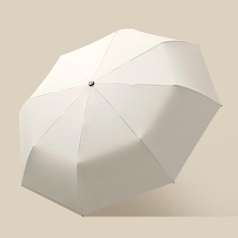 MAYDU Automatic Folding Sun & Rain Umbrella