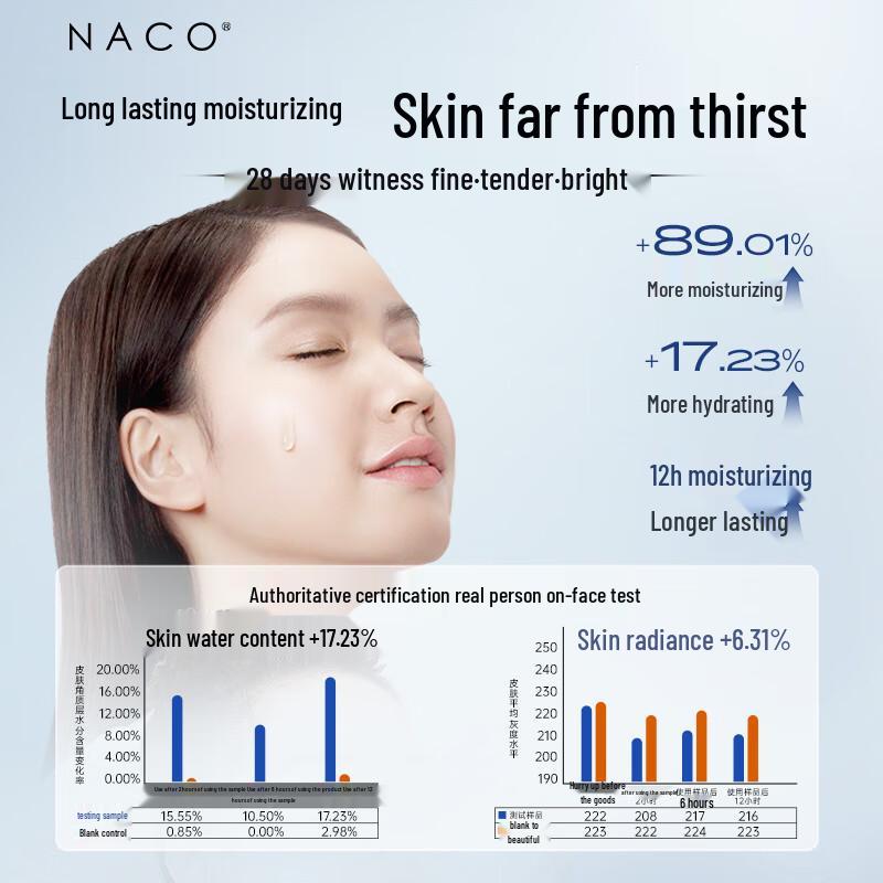 NACO Hyaluronic Acid Daily Hydrating Serum (Single-Use Ampoules)