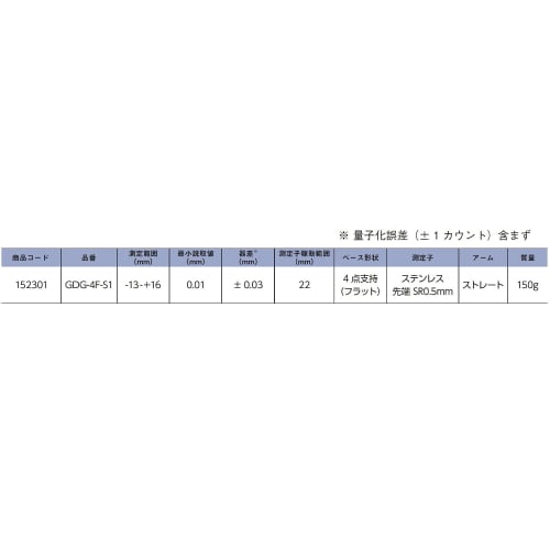Niigata Seiki SK Digital Gap Caliper, 4-Point Support Flat Base, Straight Arm, GDG-4F-S1
